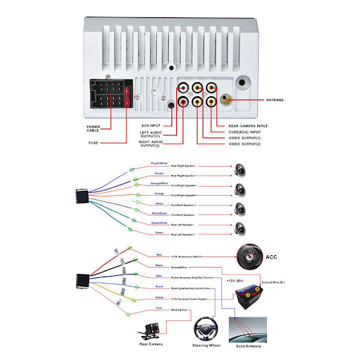 Dual Xvm279bt Wiring Diagram – Wiring Diagram Pedia