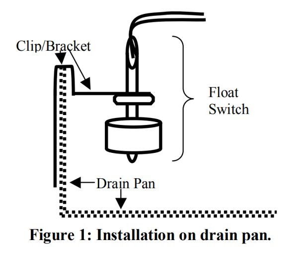 Air Handler Float Switch Wiring Pdf Wiring Diagram Networks