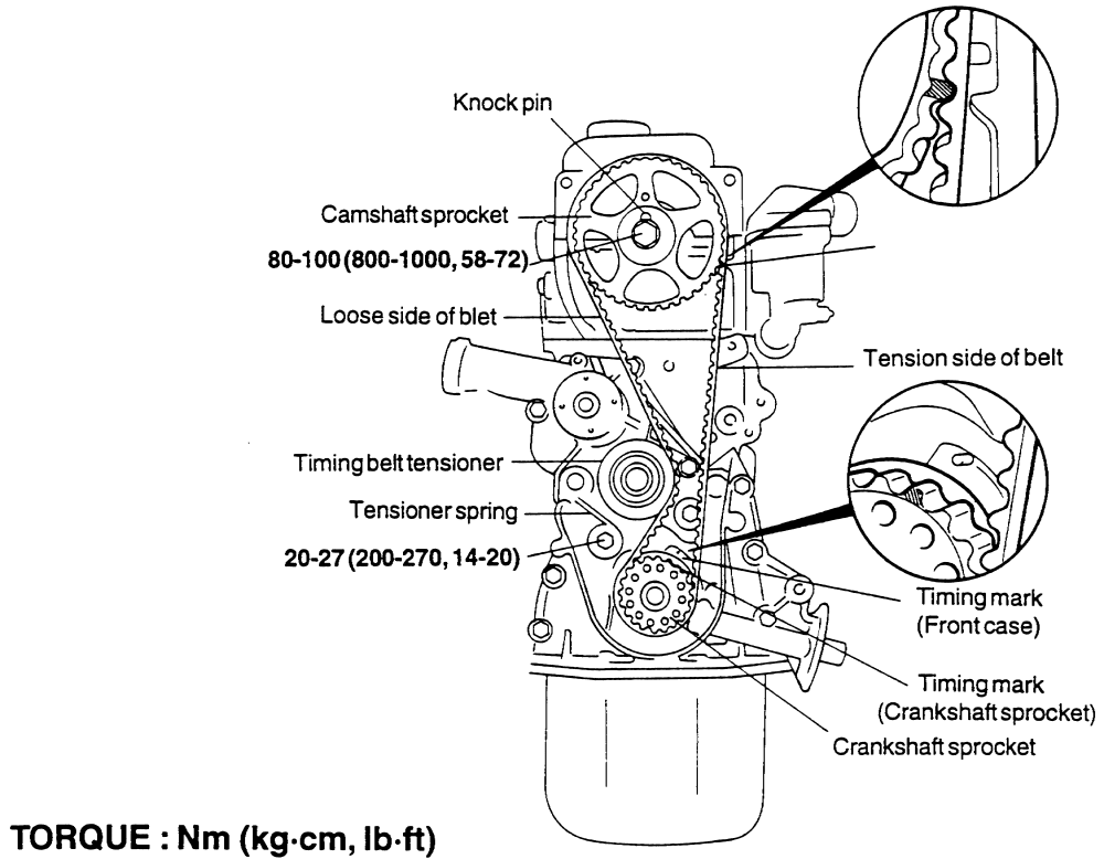 2004 Toyota Matrix Engine Diagram