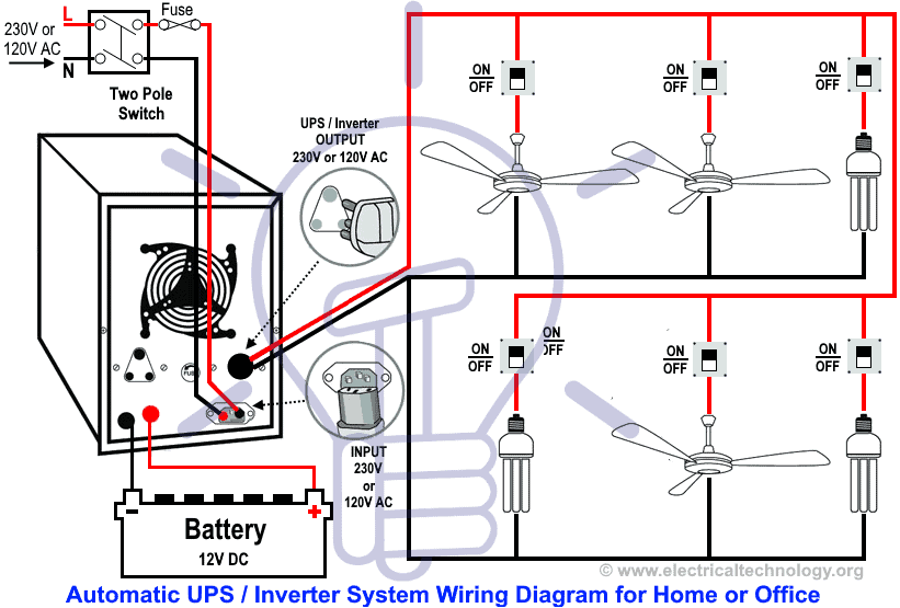 Automatic Inverter Connection Diagram