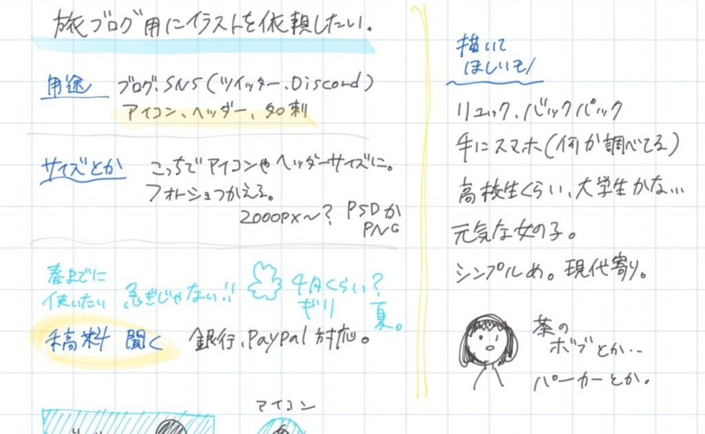 イラスト 依頼 テンプレート 167539-イラスト 依頼 テンプレート