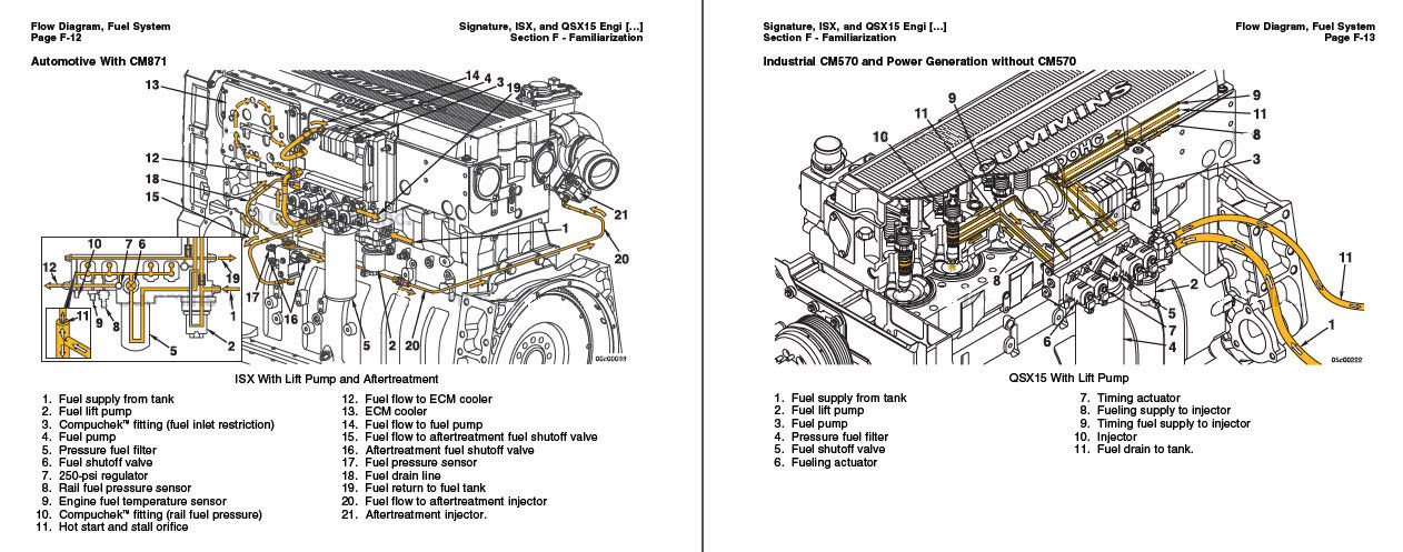 Cummins Signature ISX15 QSX15 Engine Service Repair Manual ISX QSX PDF CD e...
