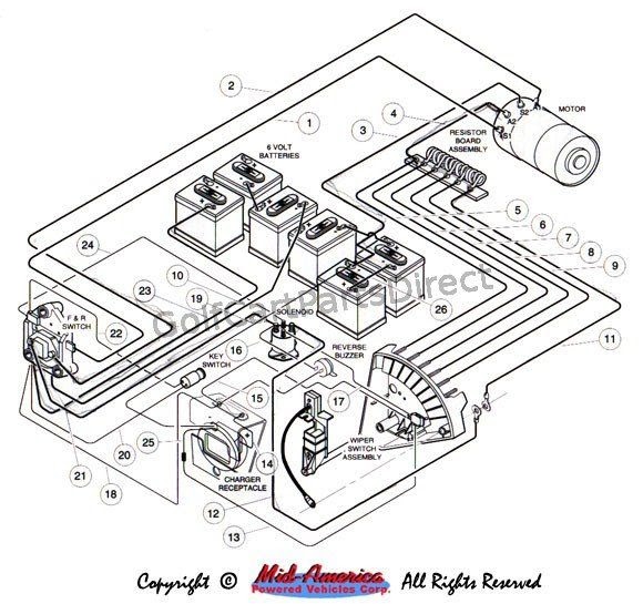 [DIAGRAM] 87 Club Car Wiring Diagram Schematic