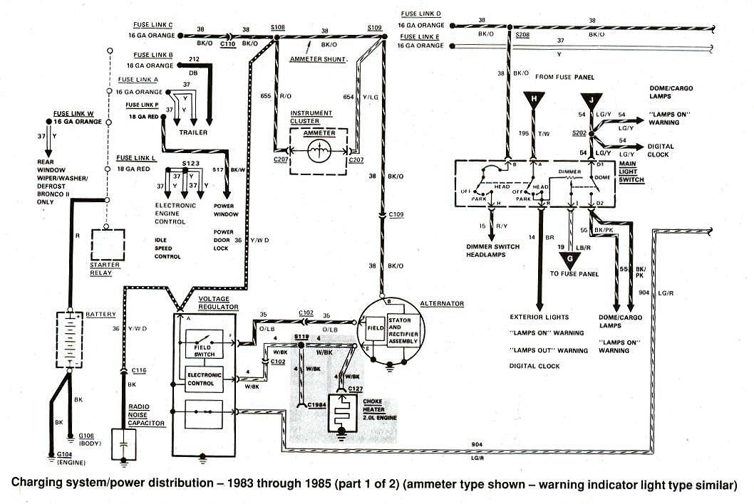 Wiring Manual PDF: 1935 Ford Wiring Diagram