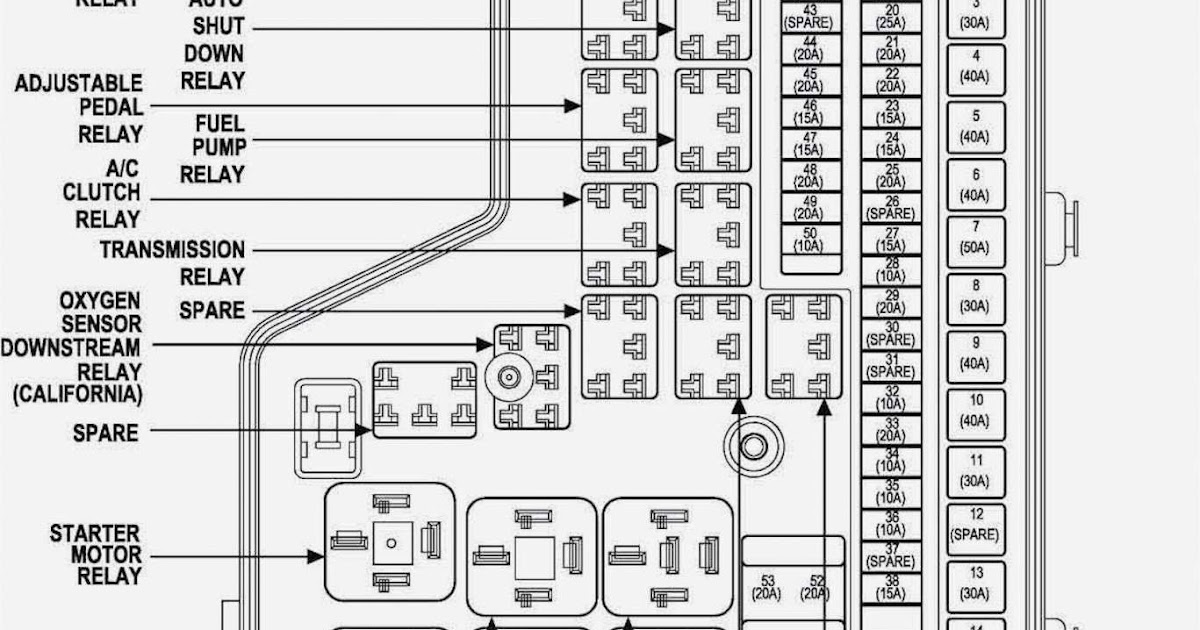 2000 Nissan Sentra Fuse Box Location | schematic and wiring diagram