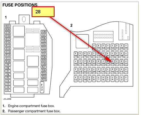 Wiring Diagram PDF: 2002 Jaguar X Type Fuse Diagram
