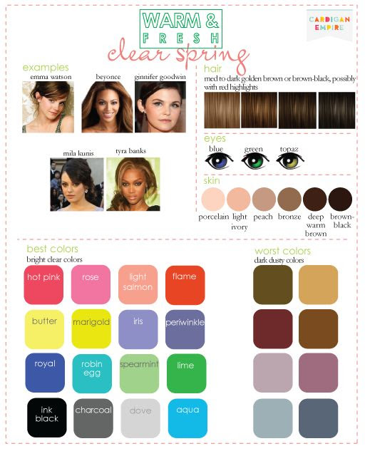 color-seasons-complexion-clear-spring