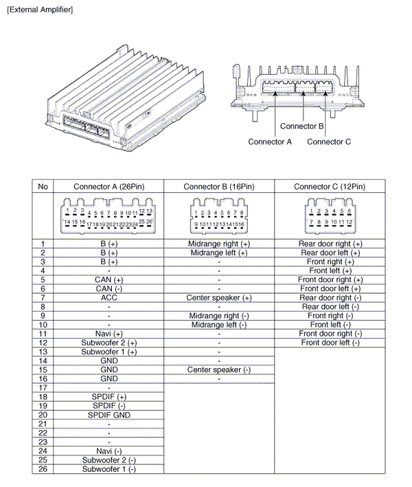 1998 Jeep Grand Cherokee Radio Wiring Diagram - Wiring Diagram