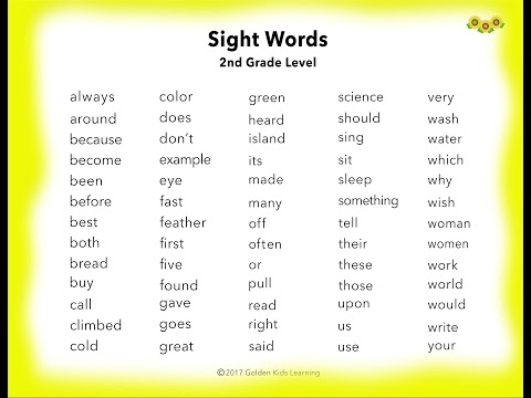 How To Read English Words - Tutorial Blogs