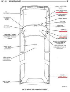 2006 Jeep Commander Fuse Box Diagram - Free Wiring Diagram