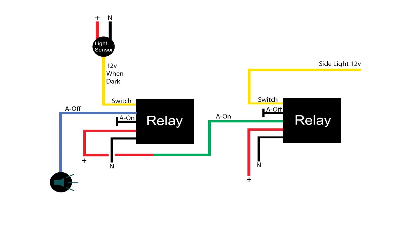 Opel Light Wiring Diagram - Wiring Diagram