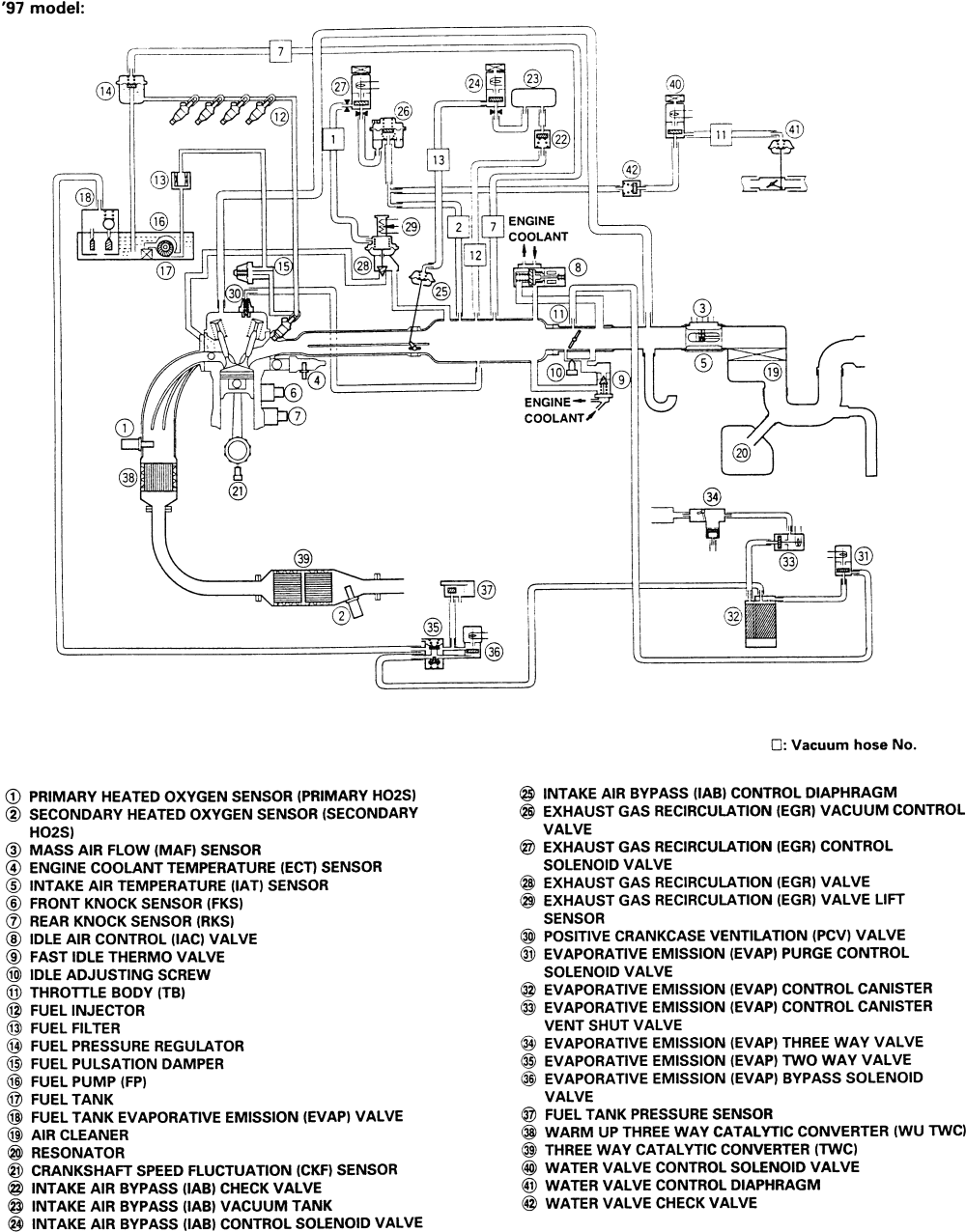  diagram 97 ford ranger 4 0 engine bracket diagram mydiagram online