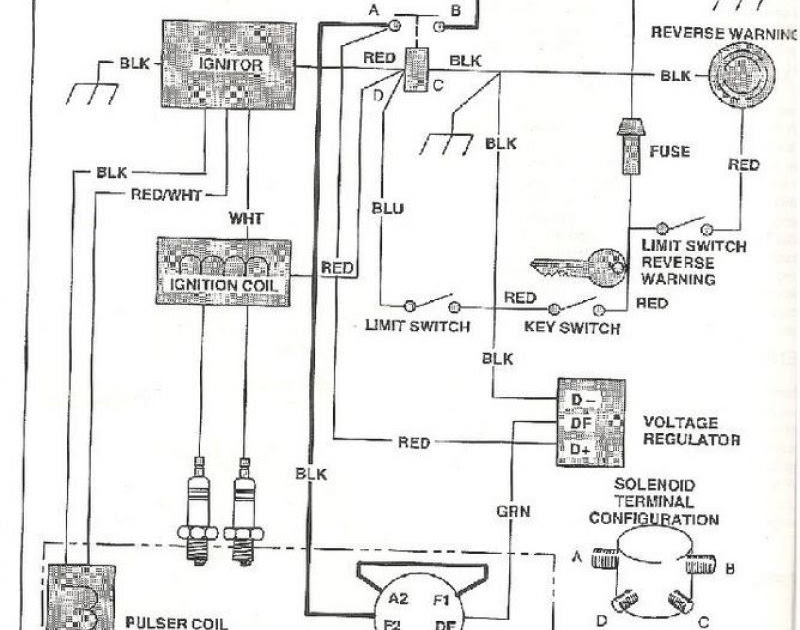 2002 Ez Go Gas Golf Cart Wiring Diagram - Ezgo Gas Marathon Wiring