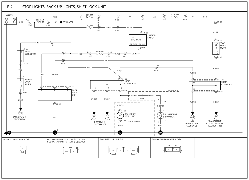 Wiring Diagram PDF: 12012 Ford Crown Victoria Wiring Diagram Abs