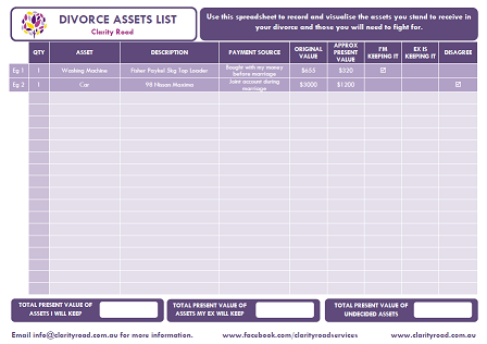 Division Of Assets In Divorce Worksheet - Worksheet List