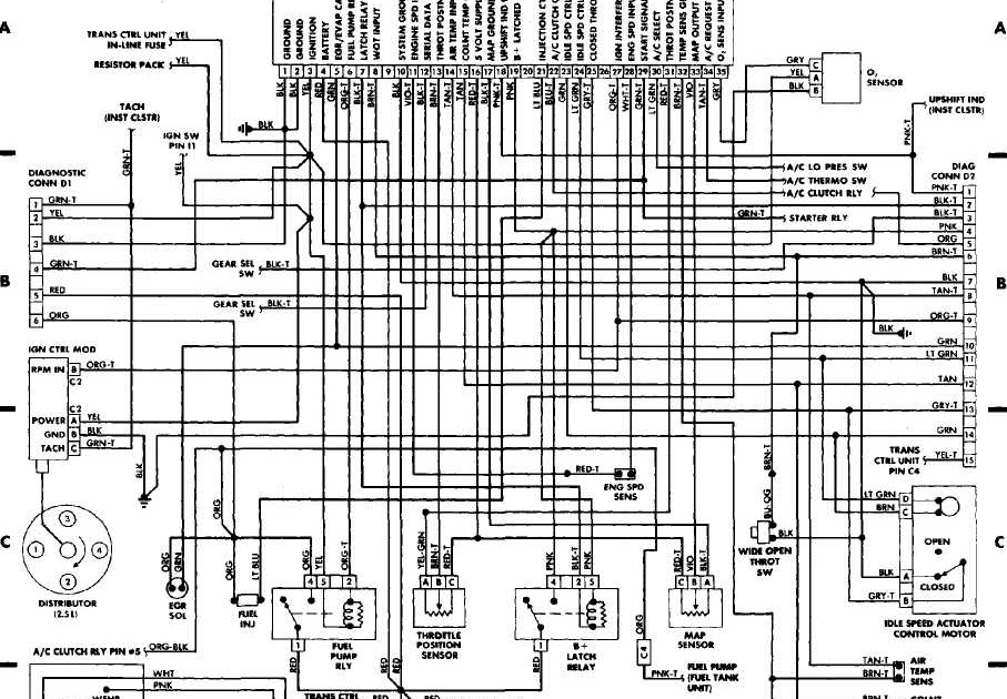 1988 Jeep Cherokee Engine Wiring Diagram - Wiring Diagram Schema