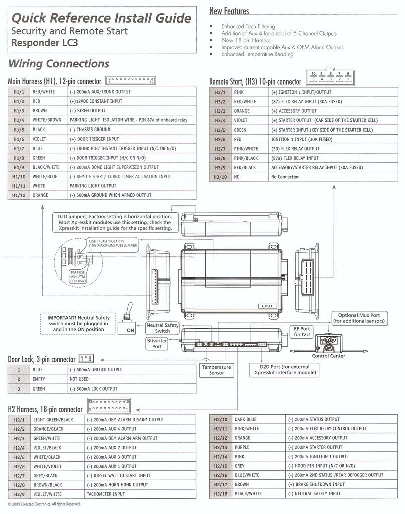 Viper 5901 Wiring Diagram - Complete Wiring Schemas