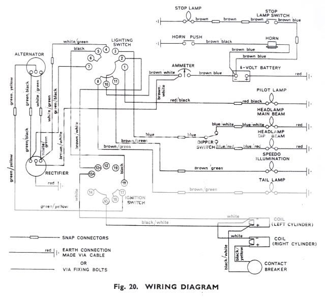 Triumph T120 Wiring Diagram - Complete Wiring Schemas
