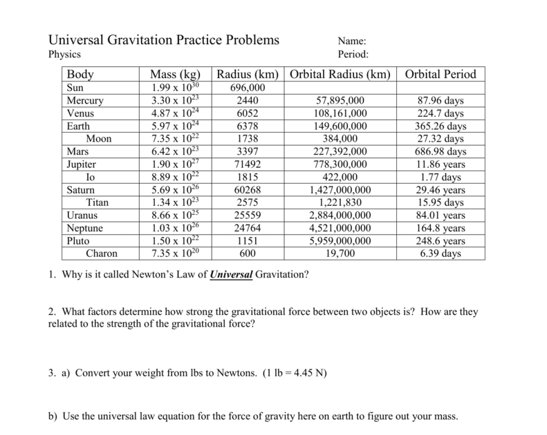 Universal Gravitation Worksheet Answers - Worksheet List