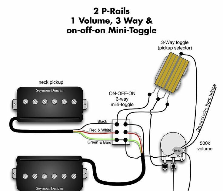 Emg 81-85 Pickup Wiring Diagram - WIRGRAM