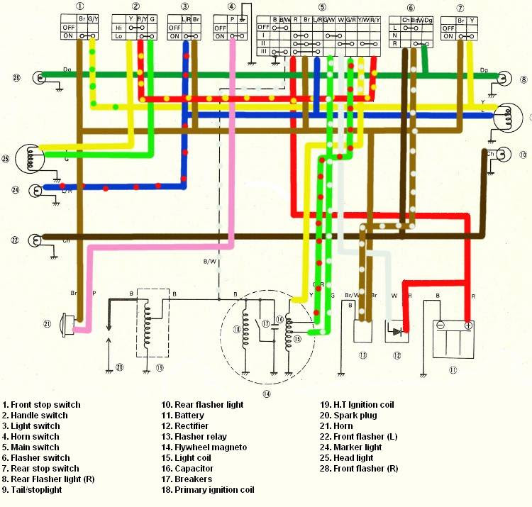 Yamaha Neo 50 Wiring Diagram Wiring Diagram Schemas