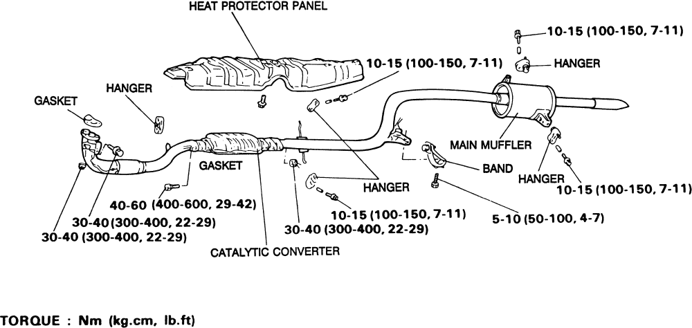 Toyota Camry Exhaust System Diagram - Atkinsjewelry