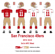 49Ers Uniforms / • • • • • san francisco 49ers uni history by timmy ...