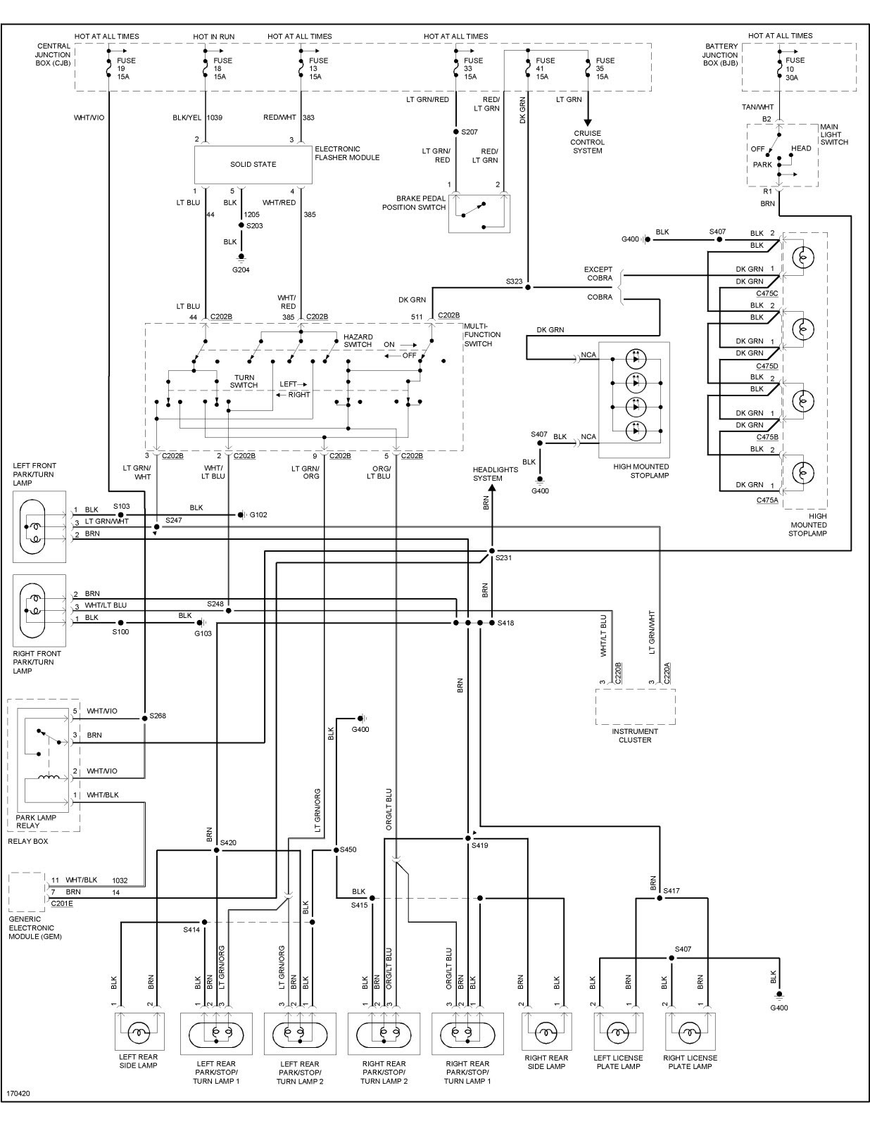 Wiring Diagram PDF: 2002 Mustang Ignition Switch Wiring Diagram