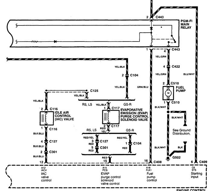 1999 Acura Integra Fuse Box Diagram / 94 95 96 97 98 99 00 01 Acura