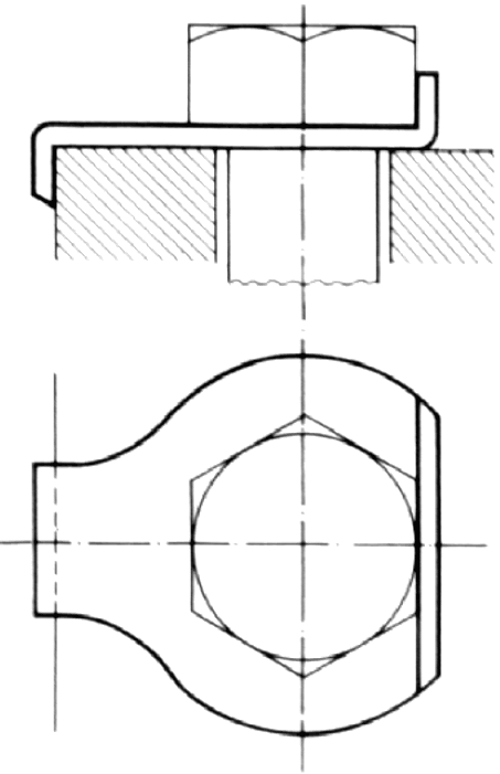 Image Result For How To Image Result For How To