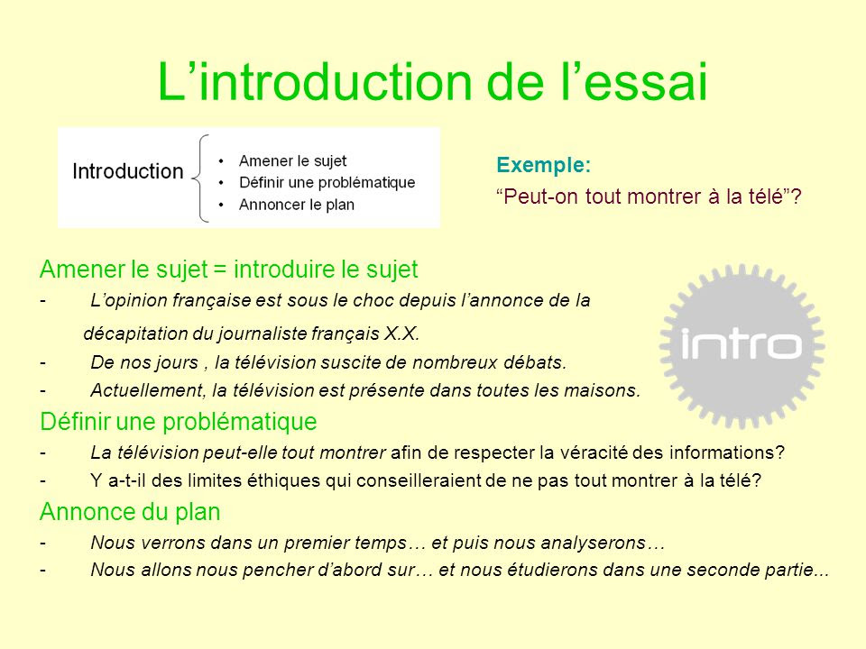 faire une introduction pour une dissertation