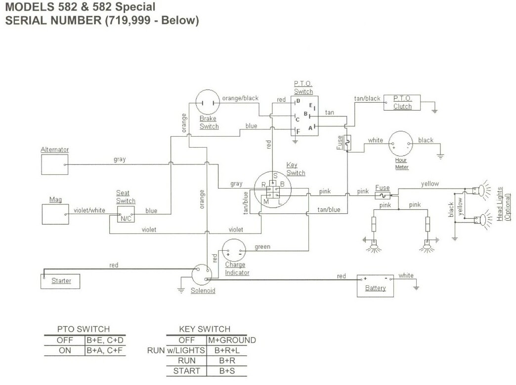 Cub Cadet 2130 Wiring Diagram diagram wiring power amp