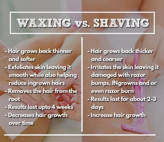29 30 Minute Can i workout after getting a brazilian wax for Women