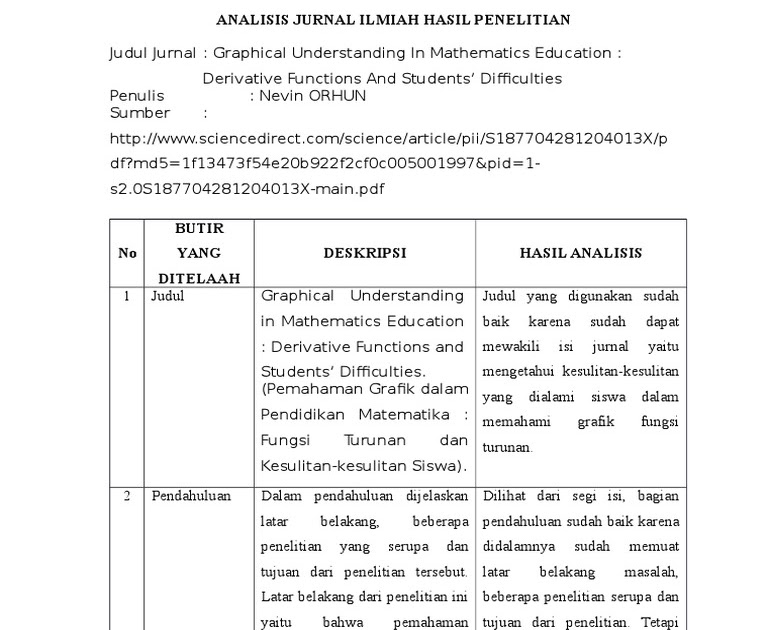 ★ Contoh review jurnal di scopus