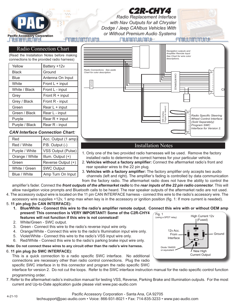 Pac Sni 35 Wiring Diagram General Wiring Diagram