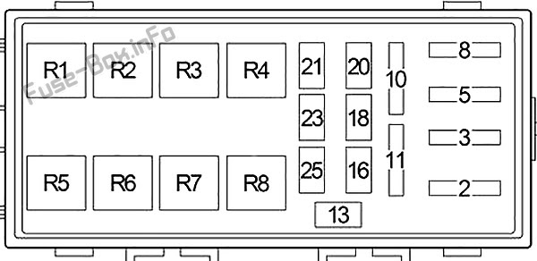 1997 Dodge Neon Fuse Box Diagram - 97 Dodge Ram Fuse Box Diagram