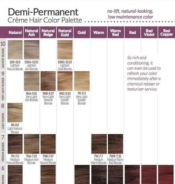 Wella Color Charm Demi Permanent Hair Color Chart