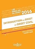 Dissertation droit civil methodologie