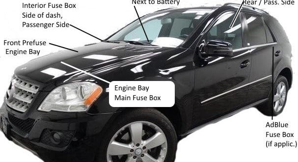 2006 Mercedes Ml350 Fuse Box Diagram - Wiring Diagram Schemas