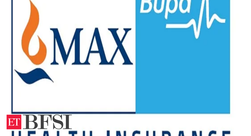 Max Bupa Health Insurance Policy Review / Get Details