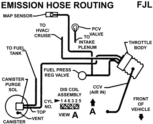 32 3.1 Liter V6 Engine Diagram - Wiring Diagram Database
