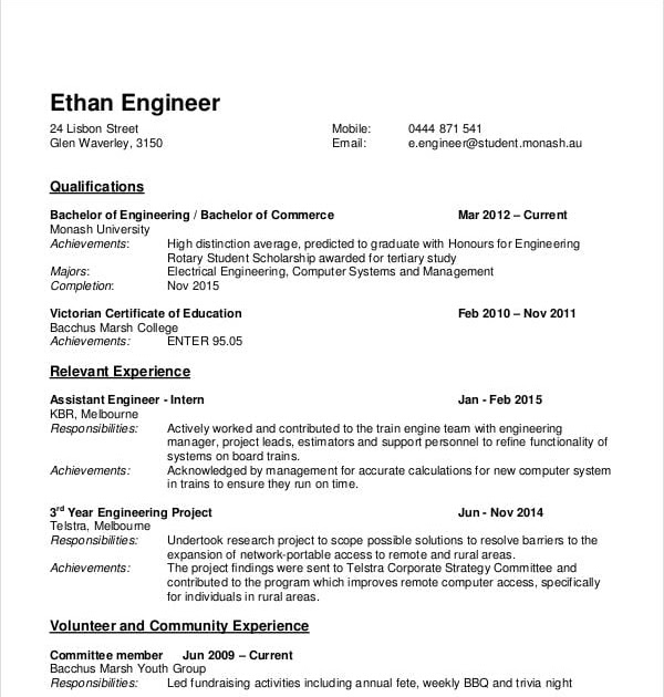 Bsc Chemistry Fresher Resume Format Download - Over 10000 ...