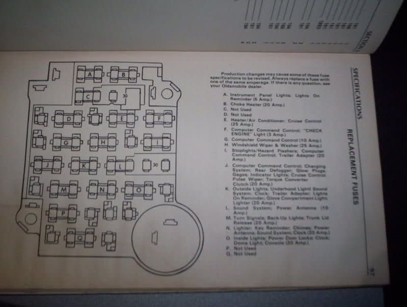 Gm Fuse Box Diagram 1984 | schematic and wiring diagram