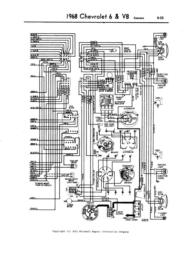 1968 firebird wiring diagram - Wiring Diagram