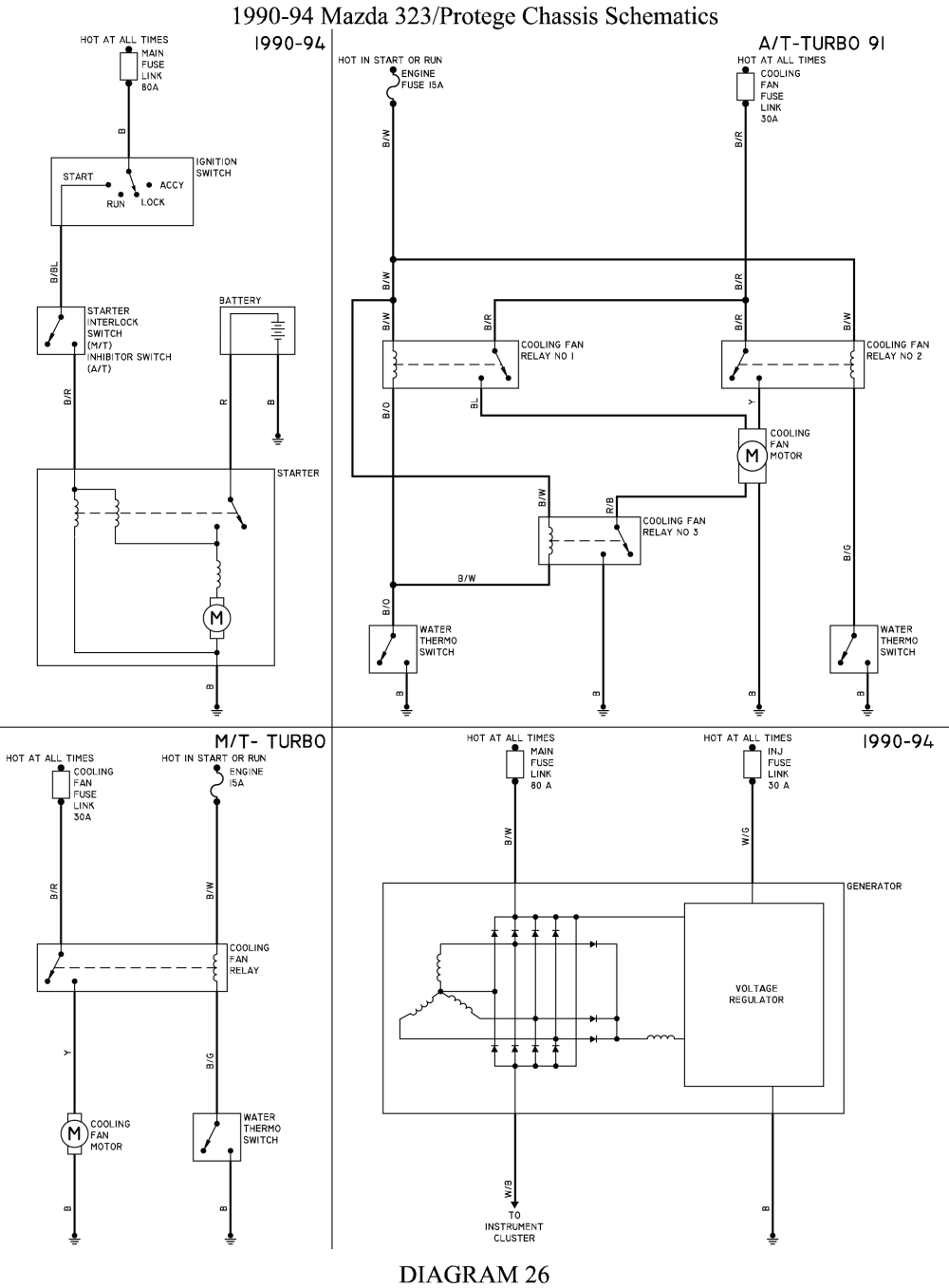 Wiring Distributor 1990 Mazda 323