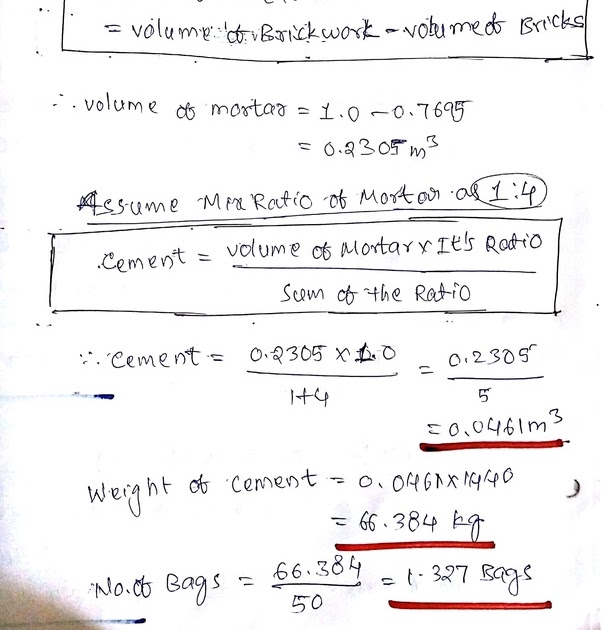 How Much Cement Required For 100 Square Feet Plaster - How much cement