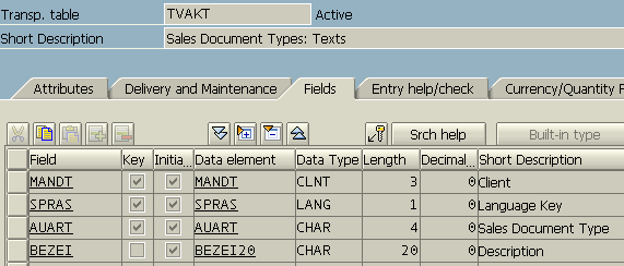 Order table. SAP таблица складов. Таблица Rudat SAP. Набор Столбцов в таблице SAP.