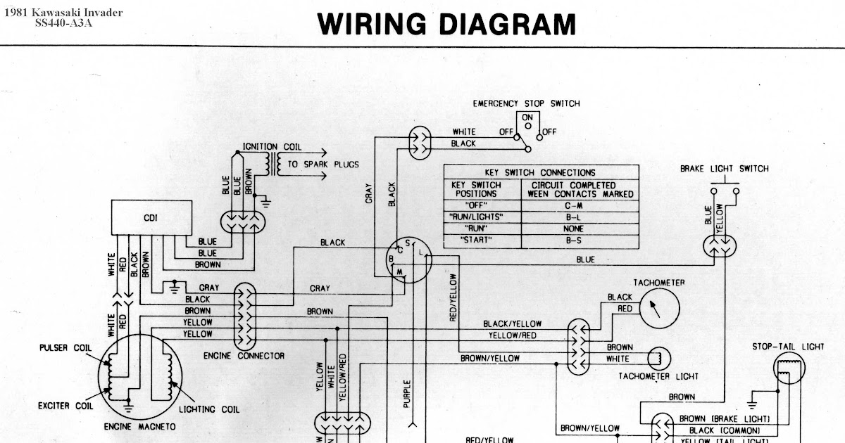 1978 Kawasaki Wiring Diagrams