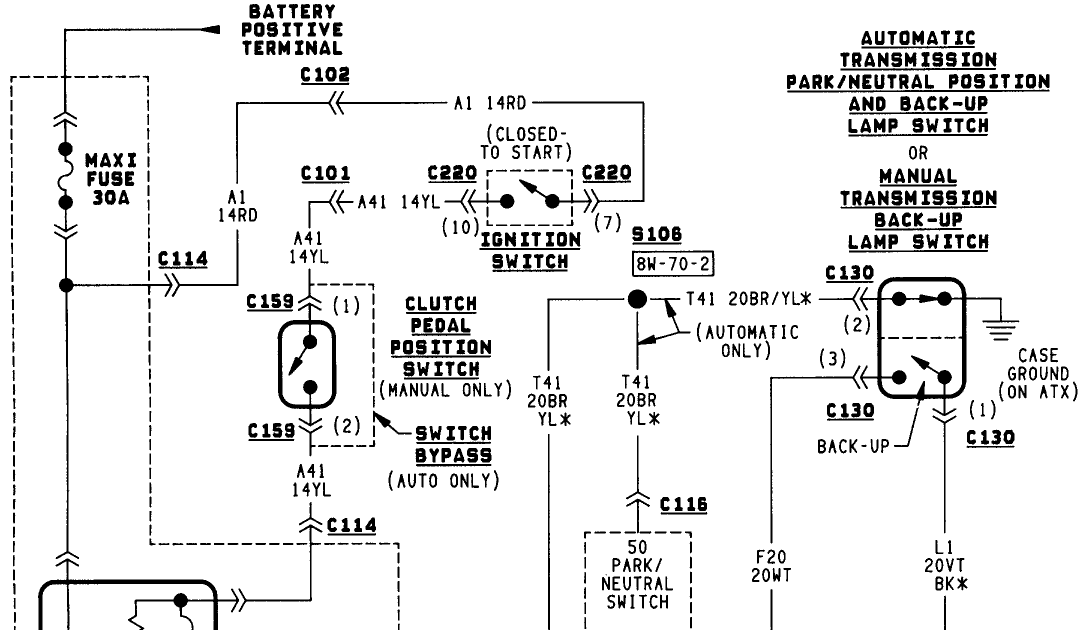 2002 Dodge Ram 2500 Wiring Diagram - Homemadeal