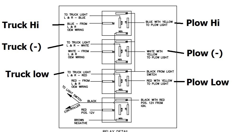 Hiniker Plow Wiring Diagram Collection